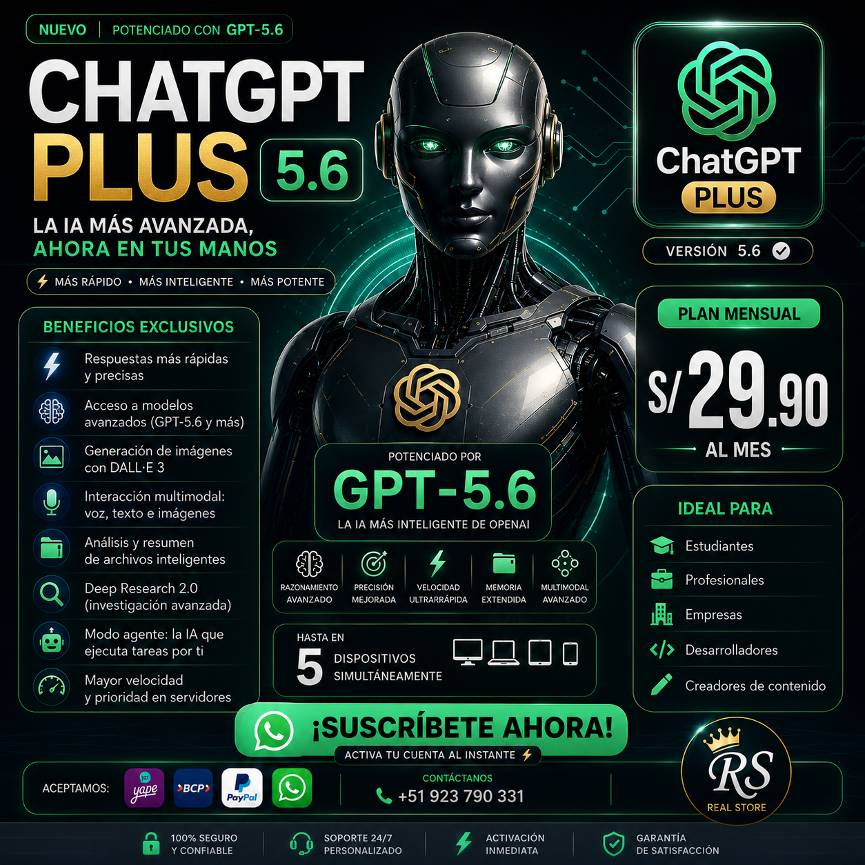 ChatGPT Plus, 1 mes